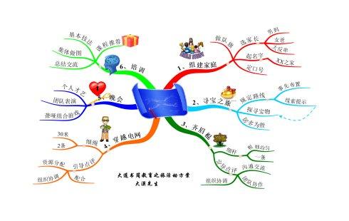 合肥活動策劃公司