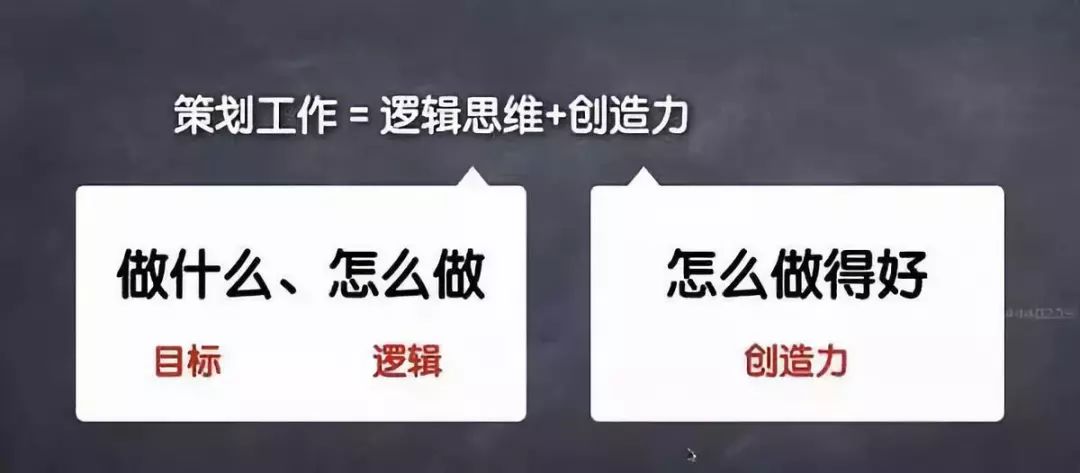 公關(guān)活動策劃
